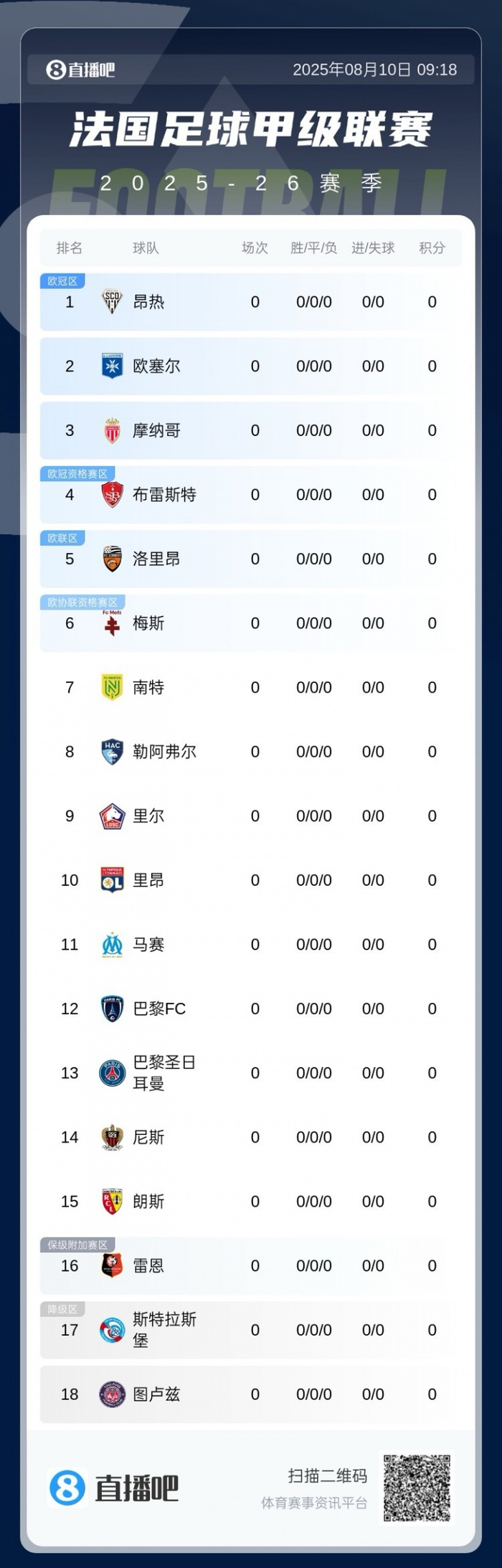 开云登录入口里程碑夜芝加哥公牛主帅复盘；法甲赛后刷纪录；媒体盛赞；阵容厚度经受考验的简单介绍