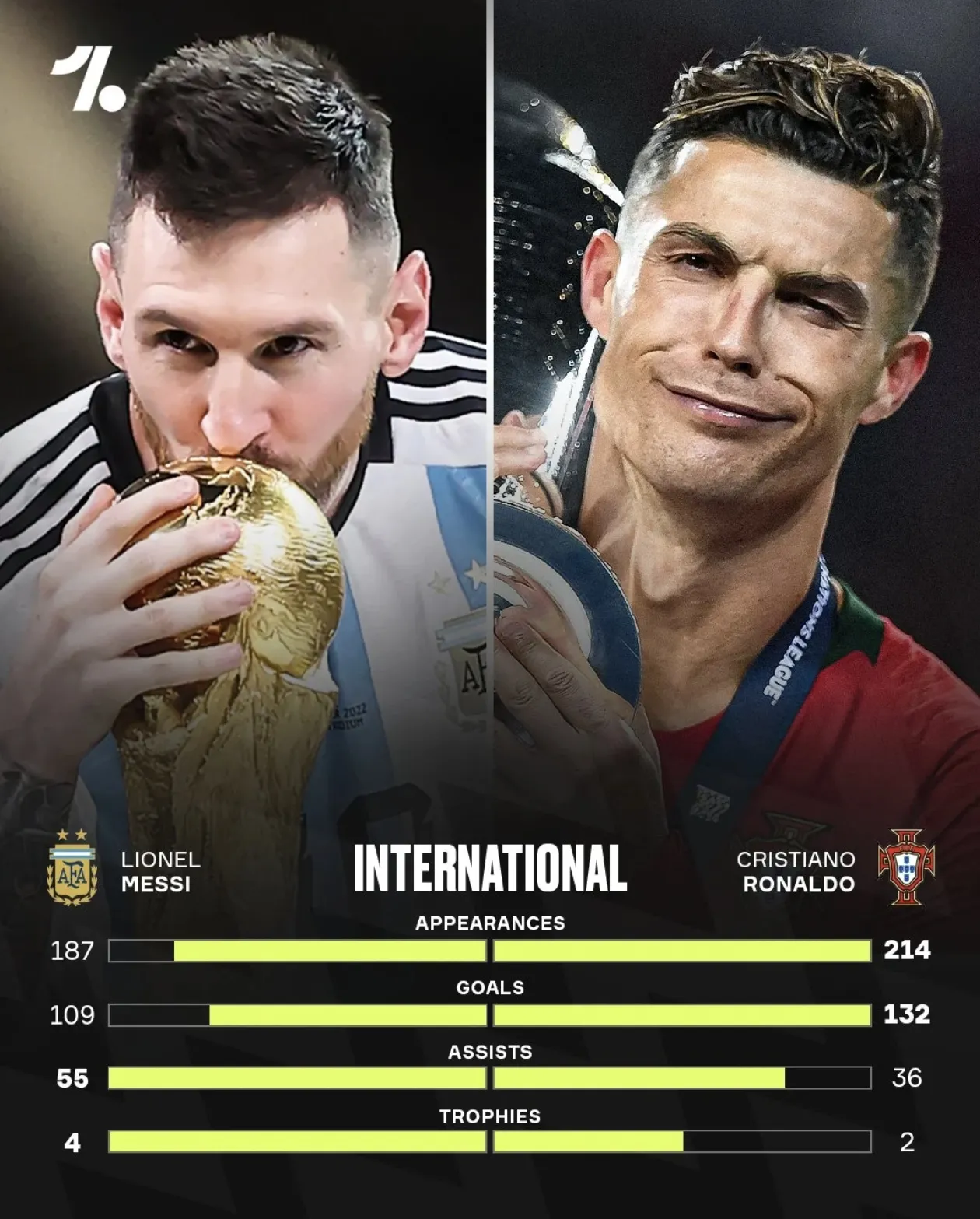 开云关于今晚洛杉矶湖人复出首秀梅西连续十二场比赛得分超过问鼎冠军之后，那不勒斯强势反弹备战国王杯的信息